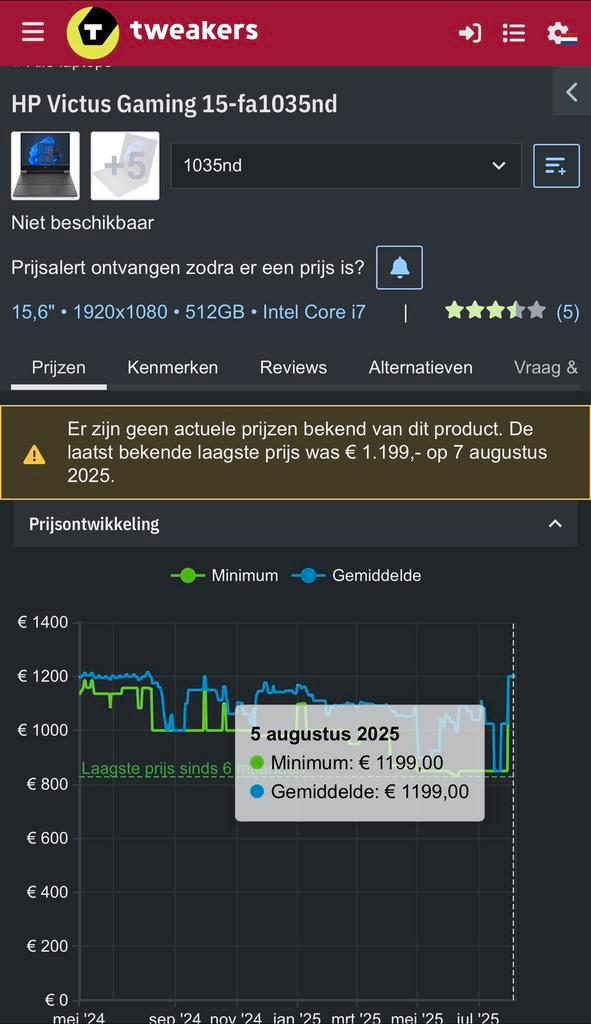 HP Victus 15‑1035nd 15,6" | Gaming Laptop  | MET DOOS, Computers en Software, Windows Laptops, Zo goed als nieuw, 15 inch, SSD