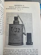 Nederlands mobilisatie voorschrift granaten rook LVA platen, Verzamelen, Verzenden, Nederland