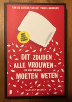 Dit zouden alle vrouwen moeten weten, Ophalen of Verzenden, Zo goed als nieuw, Overige onderwerpen, Marleen Janssen