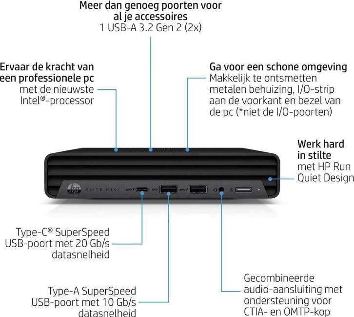 HP Elite Mini 800 G9 i5-12600 12e 32GB / 1TB / HP garantie!, Computers en Software, Desktop Pc's, Zo goed als nieuw, 3 tot 4 Ghz