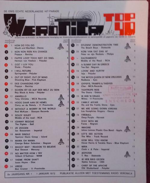 Radio Veronica Top-40, gehele 8e jaargang 1972, Verzamelen, Muziek, Artiesten en Beroemdheden, Gebruikt, Boek, Tijdschrift of Artikel