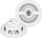 Renegade RXM-62W - Marine-luidspreker 200 Watt - DEMO, Overige merken, Ophalen of Verzenden, Zo goed als nieuw, 120 watt of meer