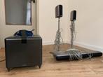 Audica Homecinema Set + Marantz Receiver Compleet, Audio, Tv en Foto, Home Cinema-sets, Ophalen, Gebruikt, Overige merken, Overige spelers