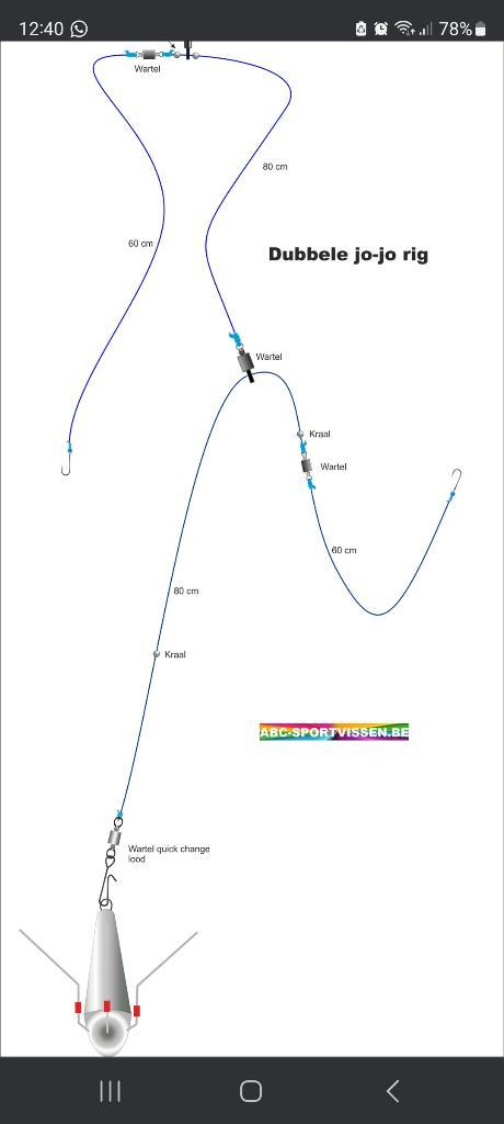 Dubbele Jo-Jo Rig Zeebaars& Gul € 2,00, Watersport en Boten, Hengelsport | Zeevissen, Nieuw, Overige typen, Ophalen of Verzenden