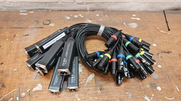Ethercon snake splitter beschikbaar voor biedingen