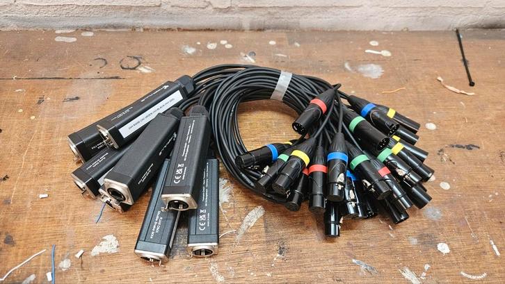 Ethercon snake splitter, Muziek en Instrumenten, Kabels en Stekkers, Zo goed als nieuw, Apparatuur, Ophalen of Verzenden