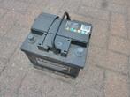 Accu 48 Ah Fiat Panda 141, Ophalen