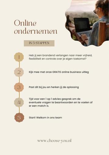 Bijverdienen beschikbaar voor biedingen