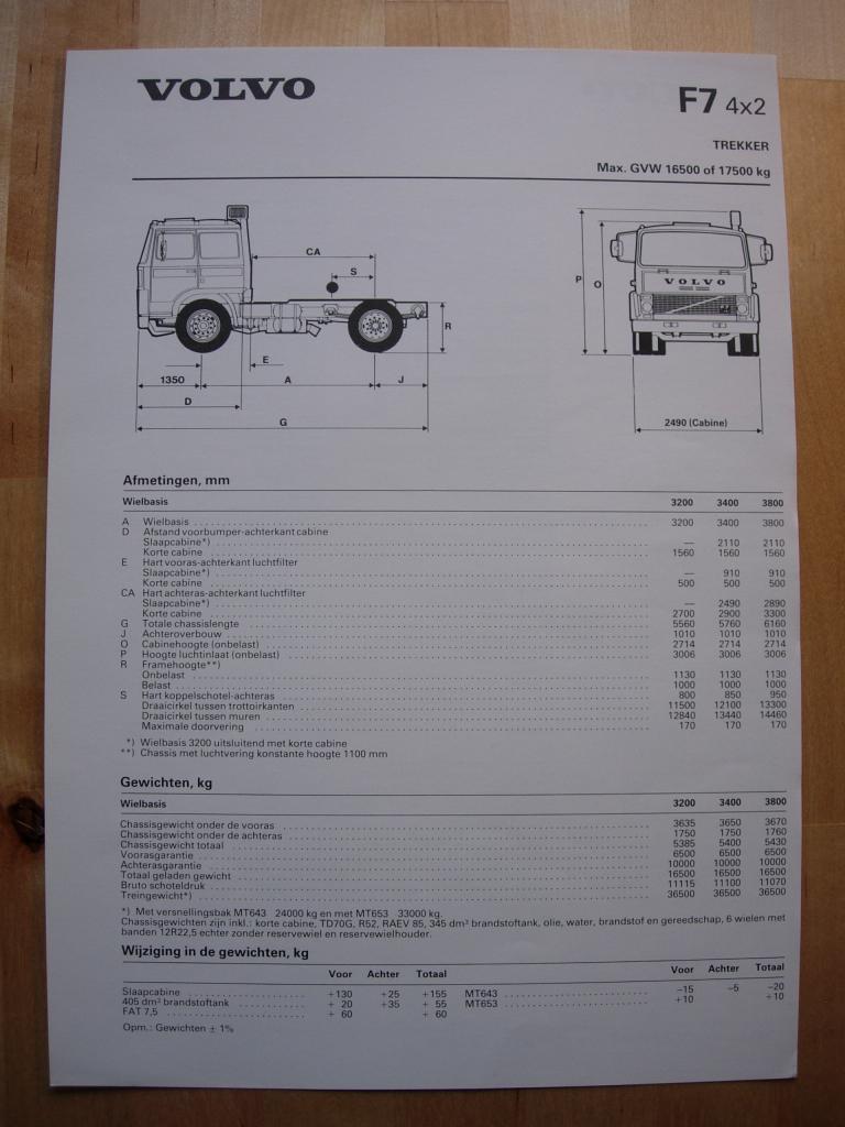 Volvo F7 4x2 Technische Specificatie folder 1984, Ophalen, Volvo, Volvo, Zo goed als nieuw