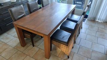 Grote eettafel 2m. 094m beschikbaar voor biedingen