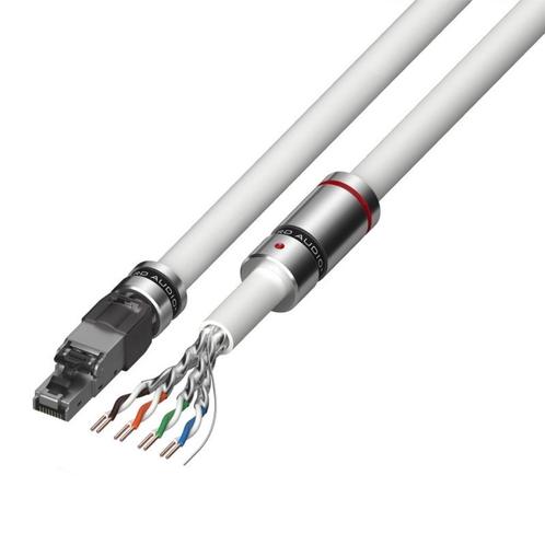 Viard Audio Silver HD20 Ethernet cable 1,5 meter OCC., Audio, Tv en Foto, Audiokabels en Televisiekabels, Zo goed als nieuw, Overige kabels