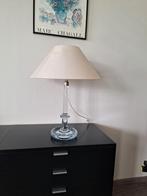 Vintage Lampen van Holmegaard, twee modellen, Ophalen of Verzenden, Minder dan 100 cm