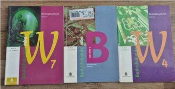 Werktuigbouwkunde Bedrijfskunde beschikbaar voor biedingen