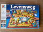 Spel Levensweg, Ophalen of Verzenden, Zo goed als nieuw