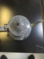 Theekan tin, Ophalen of Verzenden