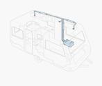 Truma Saphir Bankairco RC – €2150 | Montage, Caravans en Kamperen, Ophalen, Nieuw