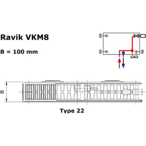 Korado radiator 400x1000 Type 22 Vlakke voorkant 1204W, Doe-het-zelf en Verbouw, Verwarming en Radiatoren, Nieuw, Radiator, 800 watt of meer