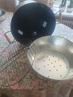 Keukengerei, Ophalen, Nieuw