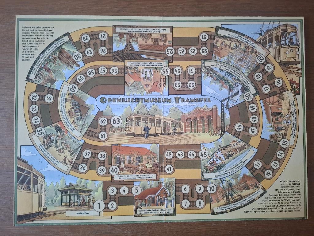 Openluchtmuseum Tramspel - speelbord, Ophalen of Verzenden, Zo goed als nieuw