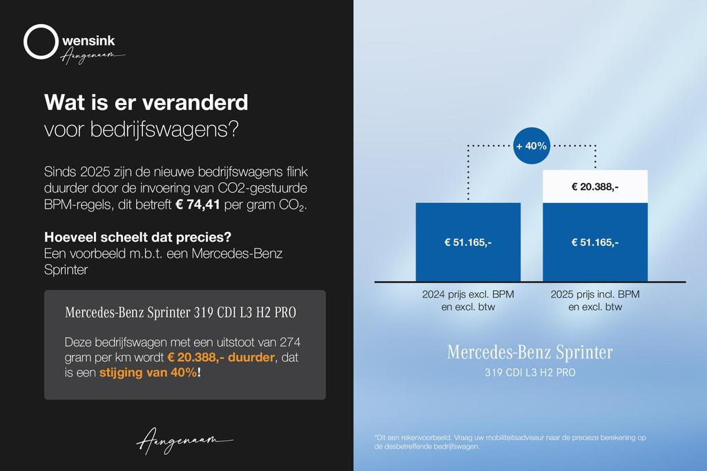 Mercedes-Benz Sprinter 319 L2H2 RWD SELECT | Navigatie | Spi, Auto's, Automaat, Gebruikt, Bedrijf, Diesel