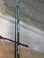 Feeder hengel, Ophalen, Molen