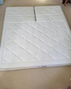 Topper van Swiss sense,  Nieuw  180×200, Ophalen, Nieuw, Tweepersoons, 180 cm