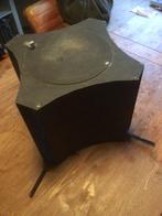 Schoorsteenkap/trekkap, Huis en Inrichting, Kachels, Ophalen of Verzenden, Zo goed als nieuw