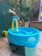 Waterbak Step2, Ophalen