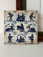 Delftsblauwe Tegel met Voorstellingen, Ophalen