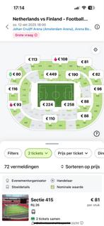 Nederland finland wc kwalificatie, Tickets en Kaartjes, Losse kaart, Twee personen, Oktober, Nederlands elftal