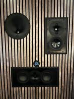 Perlisten Custom Install -High Fidelity Audio-, Overige merken, Nieuw, Ophalen of Verzenden, Perlisten Audio