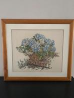 Geborduurd en ingelijst Hortensia, Ophalen, Overige typen