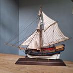 Oud model zeilschip, Ophalen