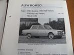 Vraagbaak Alfa Romeo 1750 berlina, 1750 GT, 1750 Spider af68, Ophalen of Verzenden