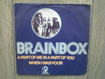 Brainbox - A Part Of Me Is A Part Of You. beschikbaar voor biedingen