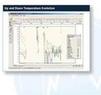 Thermo King Wintrac v6.3 Engineering, Verzenden