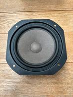 Visaton WS 17 F mid-bas speaker, Ophalen of Verzenden, Zo goed als nieuw, Front, Rear of Stereo speakers, Overige merken