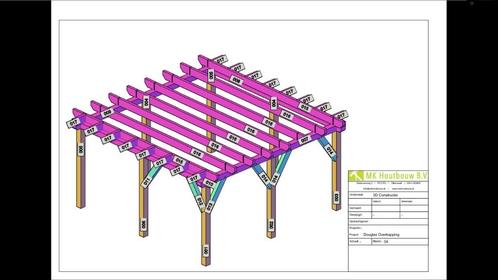 Voordelige exclusieve Douglas overkappingen, Tuin en Terras, Overkappingen, Nieuw, Ophalen of Verzenden