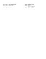 Ford Fiesta 1.0 EcoBoost ST-Line 5DRS, 2019|Airco|LED|Navi!, Auto's, Voorwielaandrijving, Stof, Euro 6, 49 €/maand