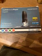 Conceptronic Full HD Mediaspeler Gigabit, Audio, Tv en Foto, Ophalen of Verzenden, Zo goed als nieuw, HDMI, Zonder harde schijf