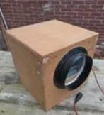 Afzuiger 1500 cub en koolstoffilter 1000, Ophalen of Verzenden, Zo goed als nieuw, Afzuiger