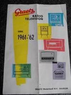 Graetz Radio - Televisie 1961-1962 folder, Verzenden, Gebruikt, Gebruiksvoorwerp