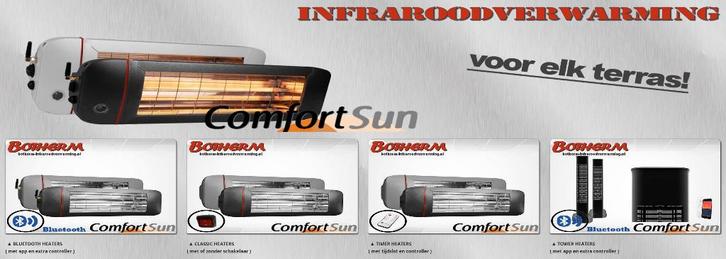 infrarood heaters, Tuin en Terras, Terrasverwarmers, Nieuw, Wand, Verzenden