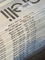 Pastorelli vloertegel 26,5x180cm, Ophalen, 60 cm of meer, Keramiek, Nieuw