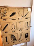 Oude schoolplaat, Antiek en Kunst, Ophalen, Overige thema's