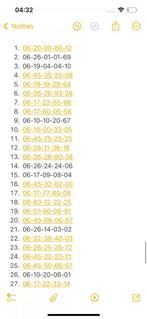 lebara makkelijke nummers, Ophalen of Verzenden, Zo goed als nieuw, Overige onderwerpen