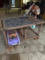 Mobiel smidsvuur, Ophalen, Gebruikt