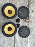 Focal High End speakerset inbouw nieuw, Auto diversen, Autospeakers, Ophalen of Verzenden, Nieuw