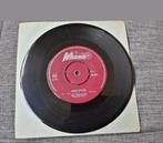 Jukebox single les  Baraques Indication neth 1968, Ophalen of Verzenden, Zo goed als nieuw, Pop