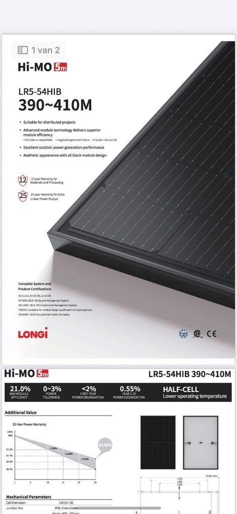 Div  panelen beschikbaar!, Doe-het-zelf en Verbouw, Zonnepanelen en Toebehoren, Gebruikt, Paneel, 100 tot 200 wattpiek, Ophalen